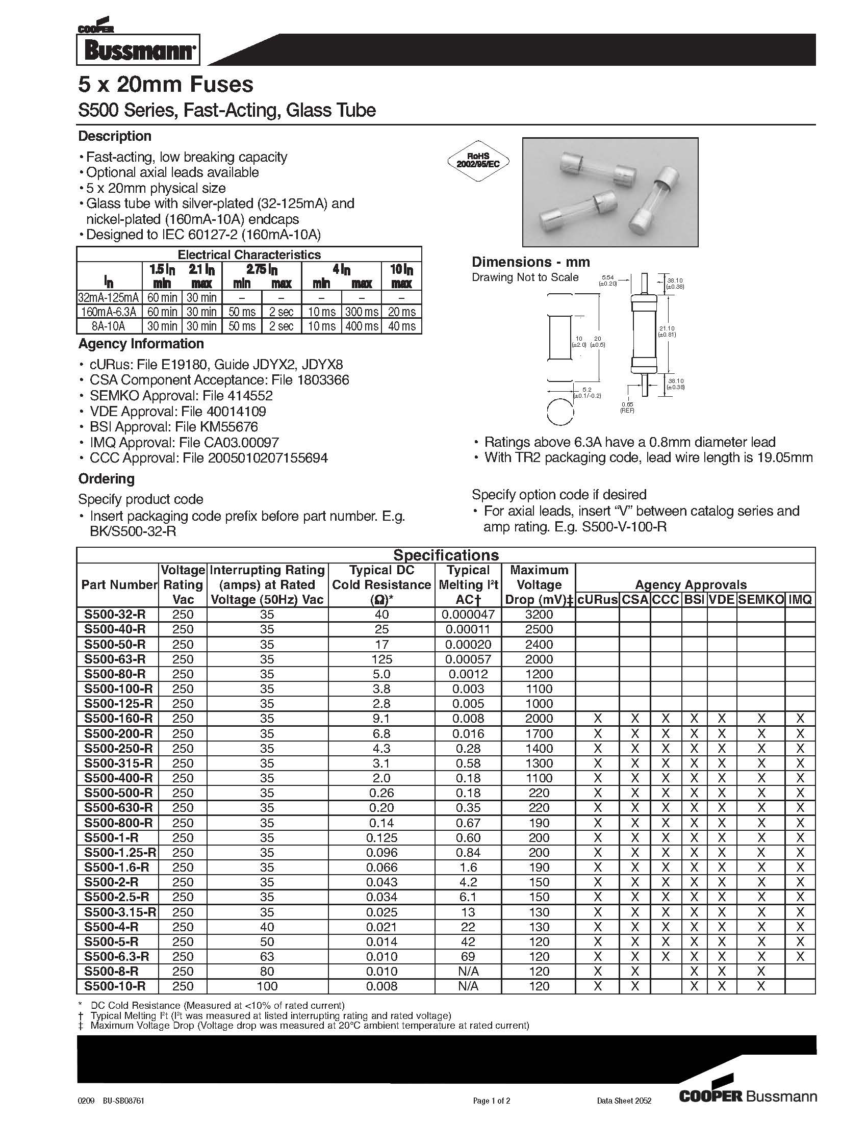 S500系列 5*20保險絲規(guī)格、尺寸.jpg