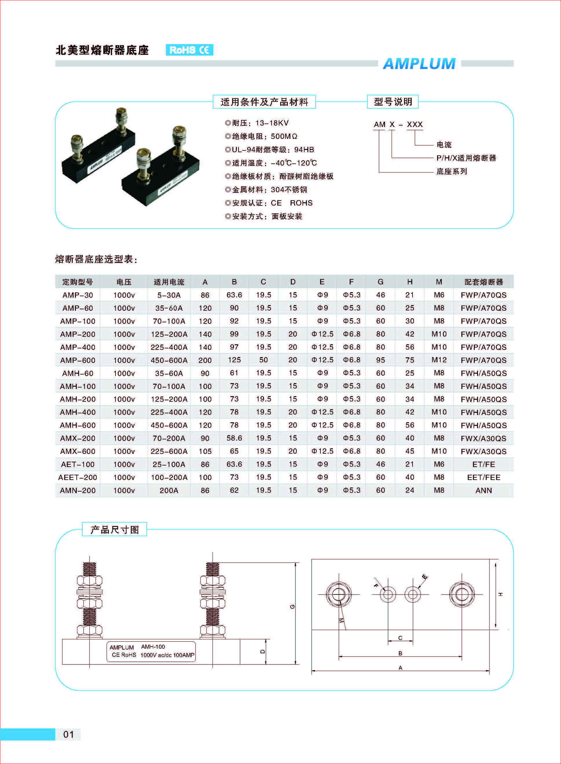 AMP-30固定式熔斷器底座的適用條件、型號(hào)說(shuō)明.jpg