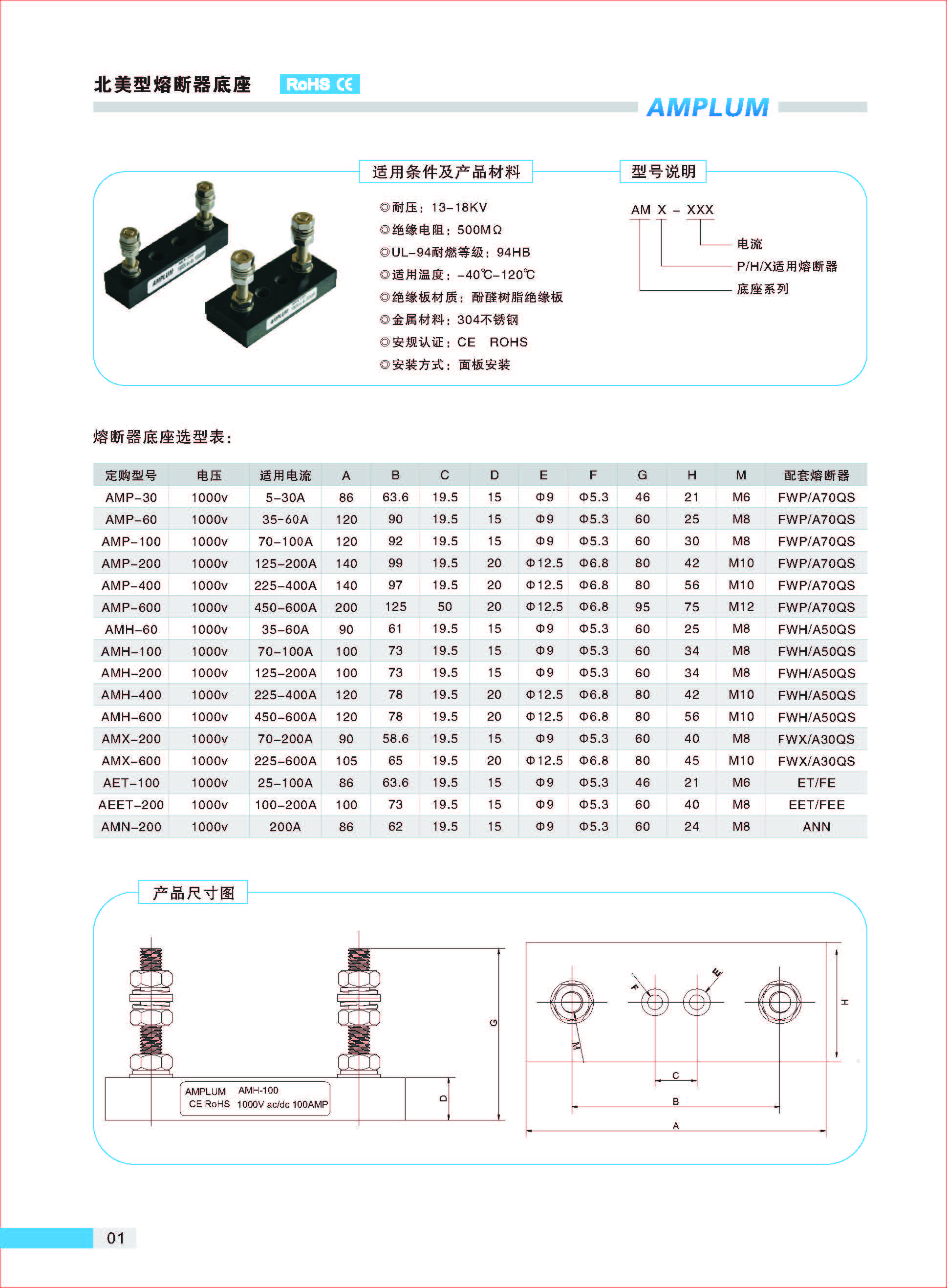 AMP-200固定式熔斷器底座適用條件、規(guī)格尺寸.jpg