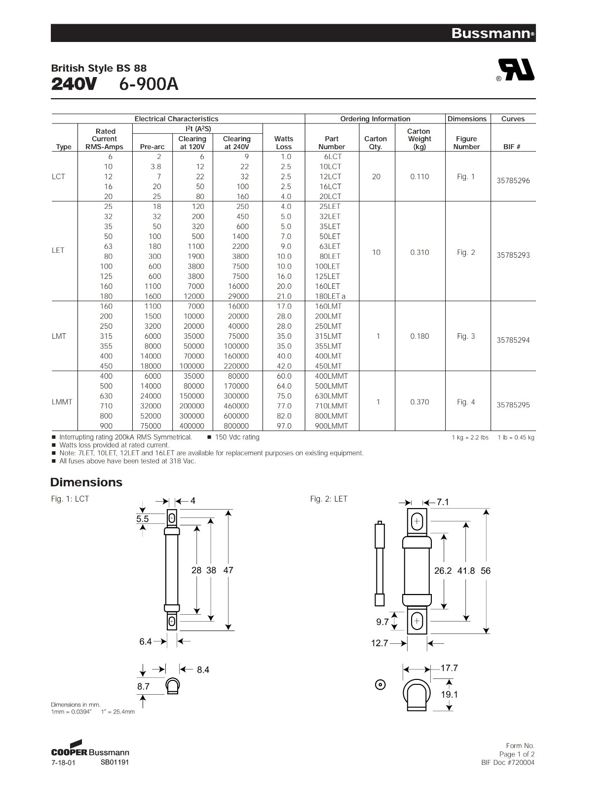 LET系列變頻器熔斷器規(guī)格、尺寸.jpg