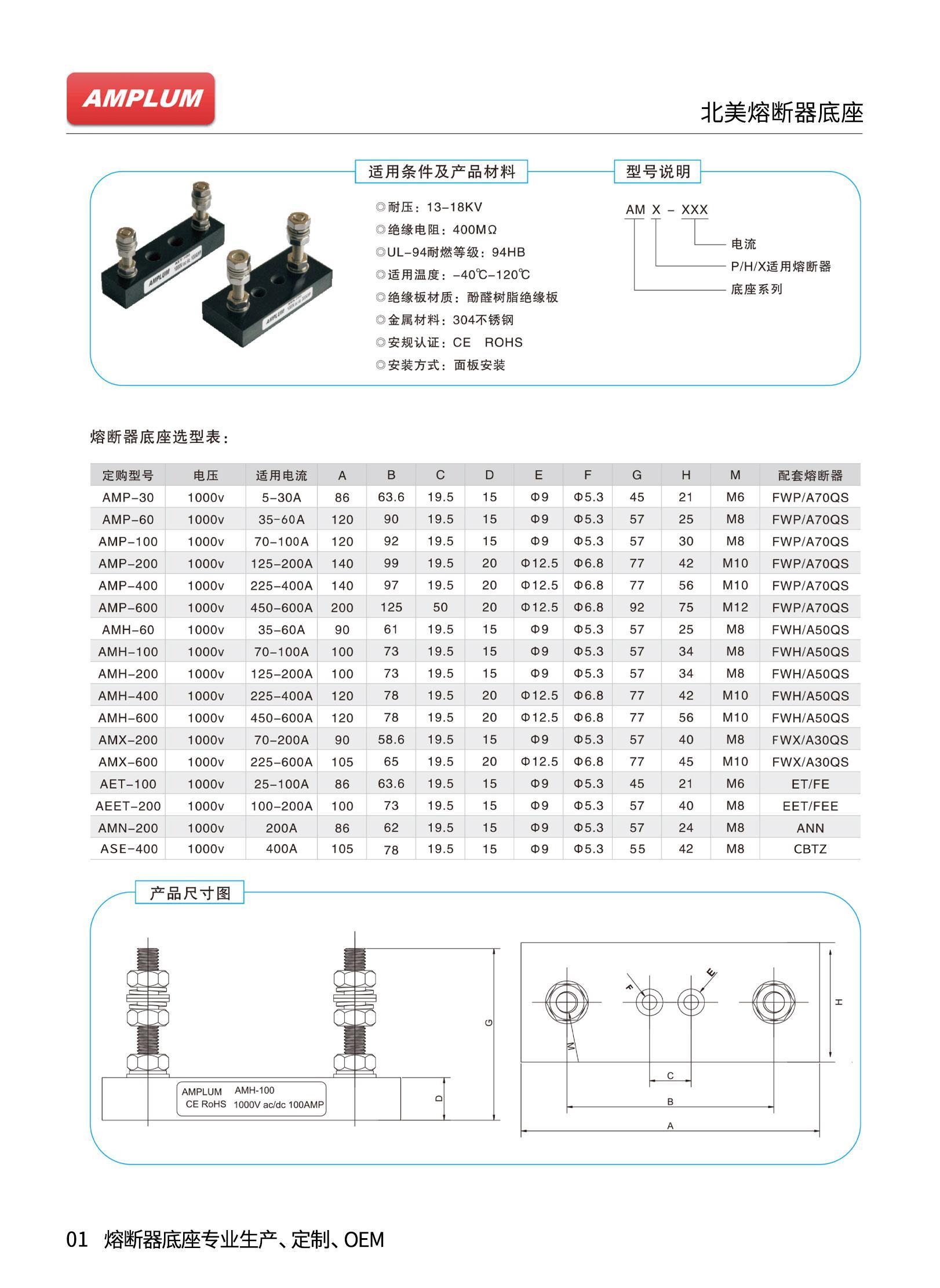AMP-200固定式熔斷器底座技術參數(shù)